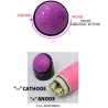 BAILE - VIBRADOR SEXUAL COLORFUL REALISTA ROSA 23 CM