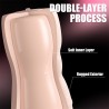 Gellen Masturbador con Vibración