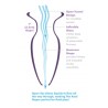 Plug Anal Gaper Grande Transparente