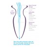 Plug Anal Mega Anal Gaper Transparente