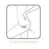 Huevo Vibrador Palpitation Mint con APP